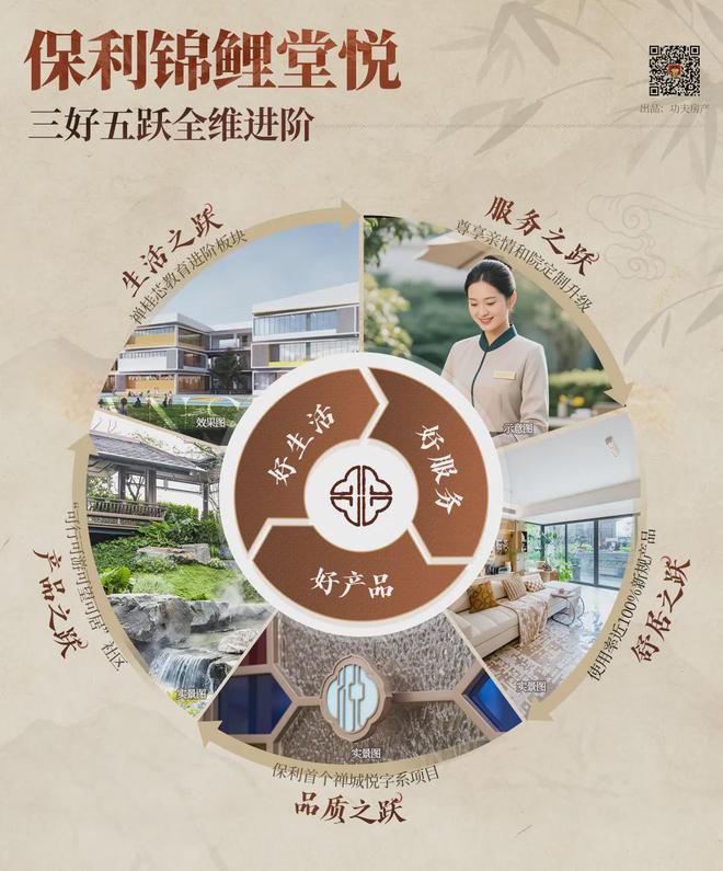 芯“超配”产品总价150万起！OG真人首日登记已破百！禅桂(图24)
