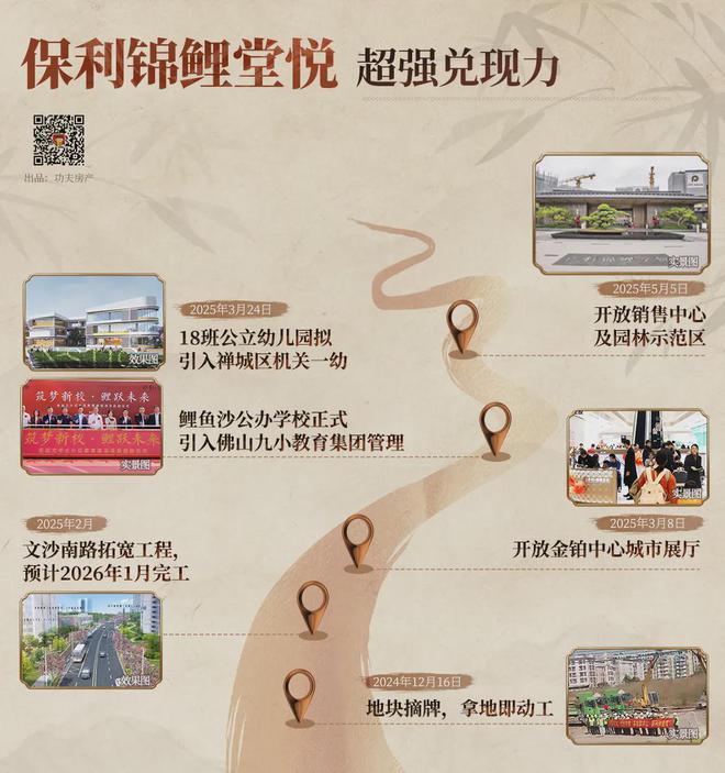 芯“超配”产品总价150万起！OG真人首日登记已破百！禅桂(图44)